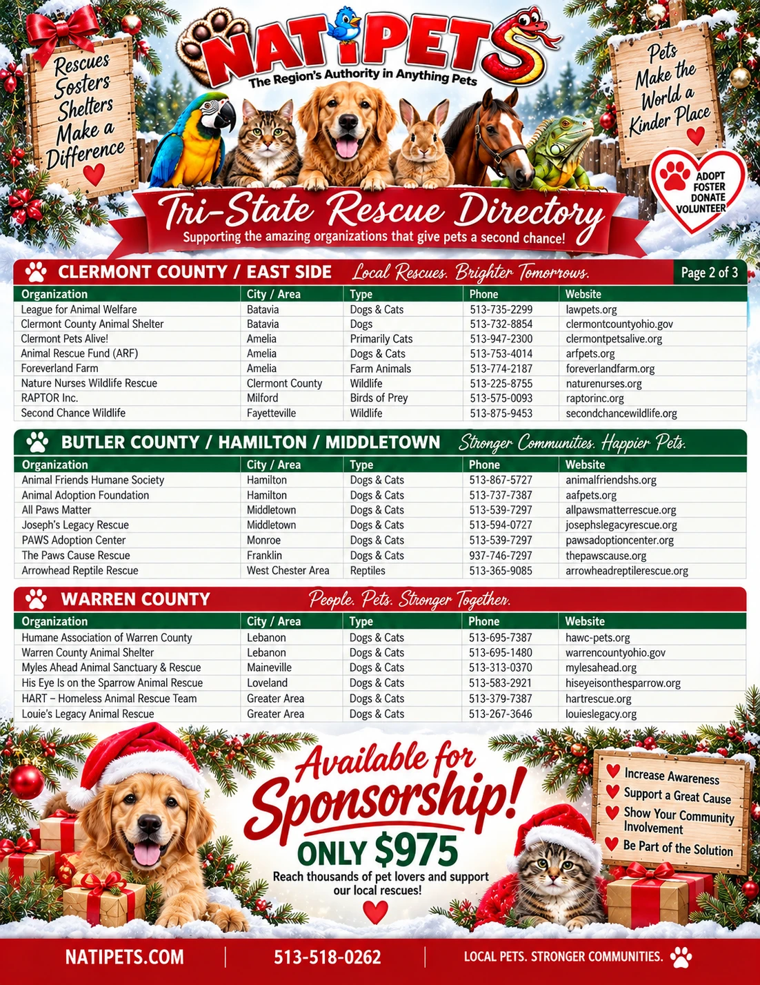 Tri-State Rescue Directory, page 2 of 3: Clermont County and the east side, Butler County including Hamilton and Middletown, and Warren County. Lists 21 rescues and shelters with city, animal type, phone number and website, including the League for Animal Welfare, RAPTOR Inc., Animal Friends Humane Society and the Humane Association of Warren County.